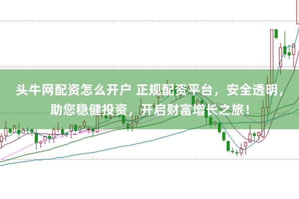 头牛网配资怎么开户 正规配资平台，安全透明，助您稳健投资，开启财富增长之旅！
