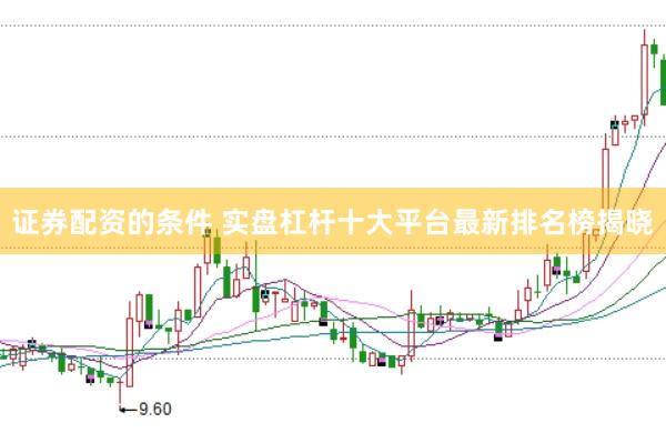 证券配资的条件 实盘杠杆十大平台最新排名榜揭晓