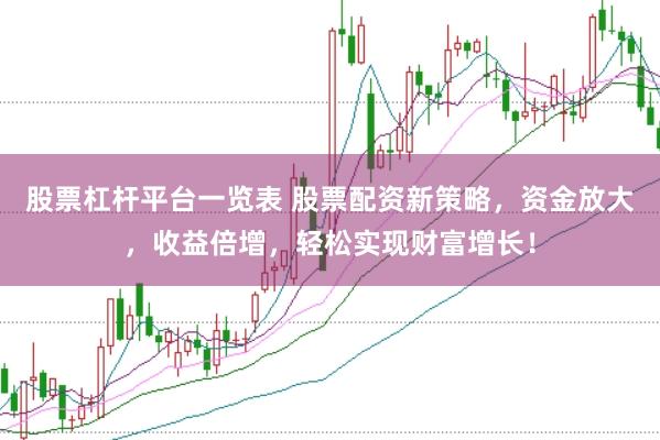 股票杠杆平台一览表 股票配资新策略，资金放大，收益倍增，轻松实现财富增长！