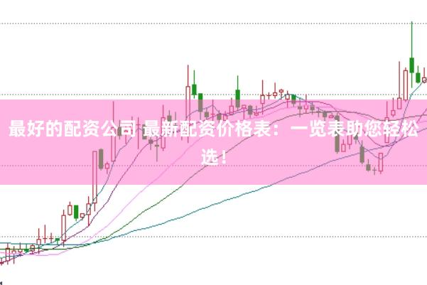 最好的配资公司 最新配资价格表：一览表助您轻松选！