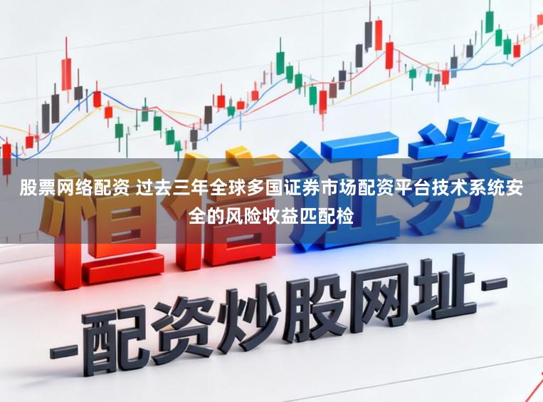 股票网络配资 过去三年全球多国证券市场配资平台技术系统安全的风险收益匹配检