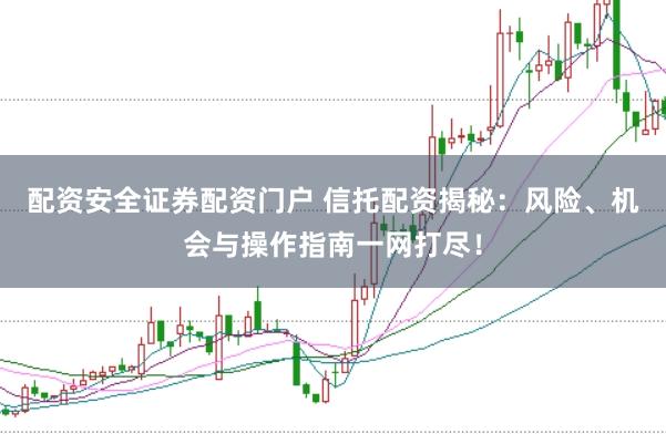 配资安全证券配资门户 信托配资揭秘：风险、机会与操作指南一网打尽！