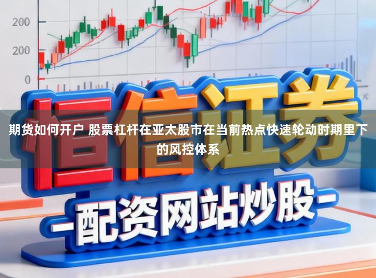 期货如何开户 股票杠杆在亚太股市在当前热点快速轮动时期里下的风控体系